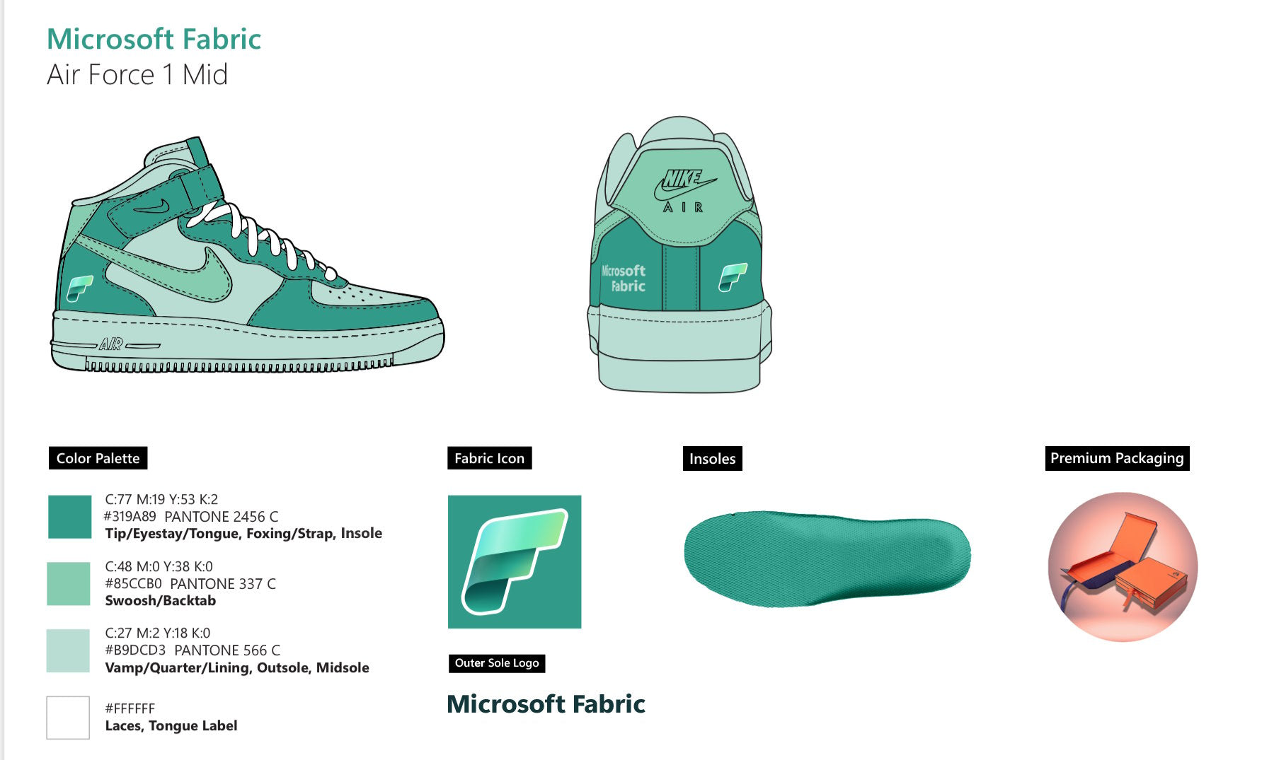 Microsoft Fabric Air Force 1 Mid